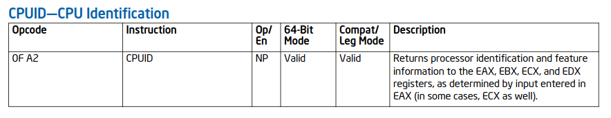 CPUID-desc